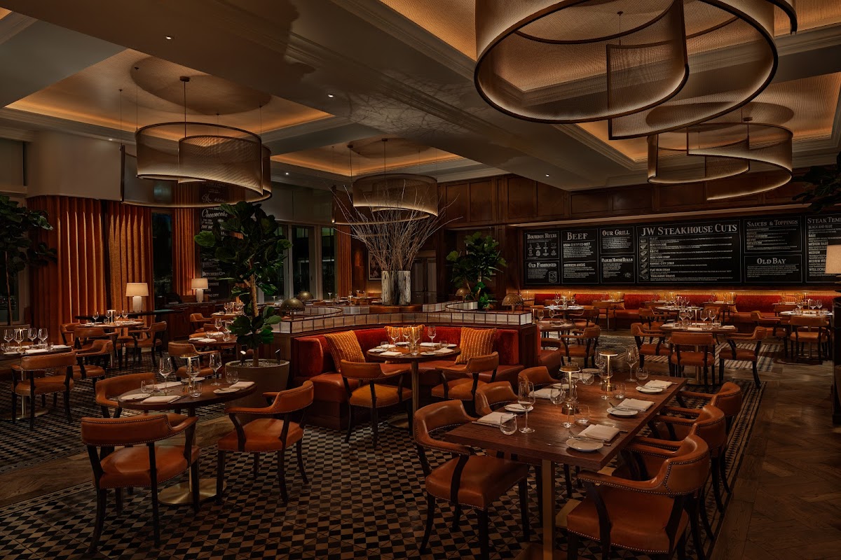 JW Steakhouse โ Soho